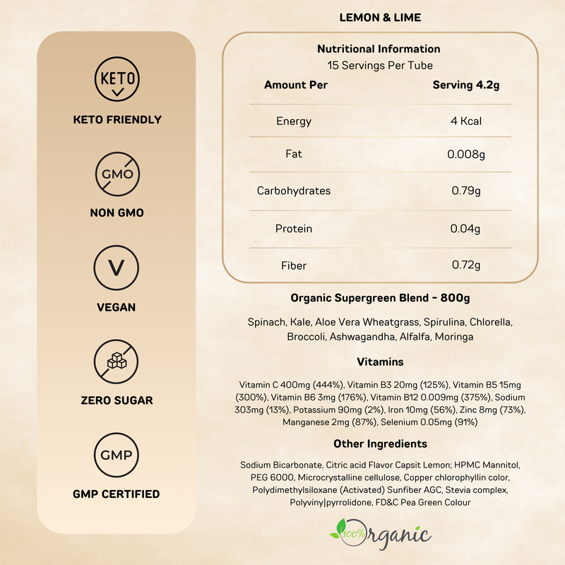 Tripack Super Greens
